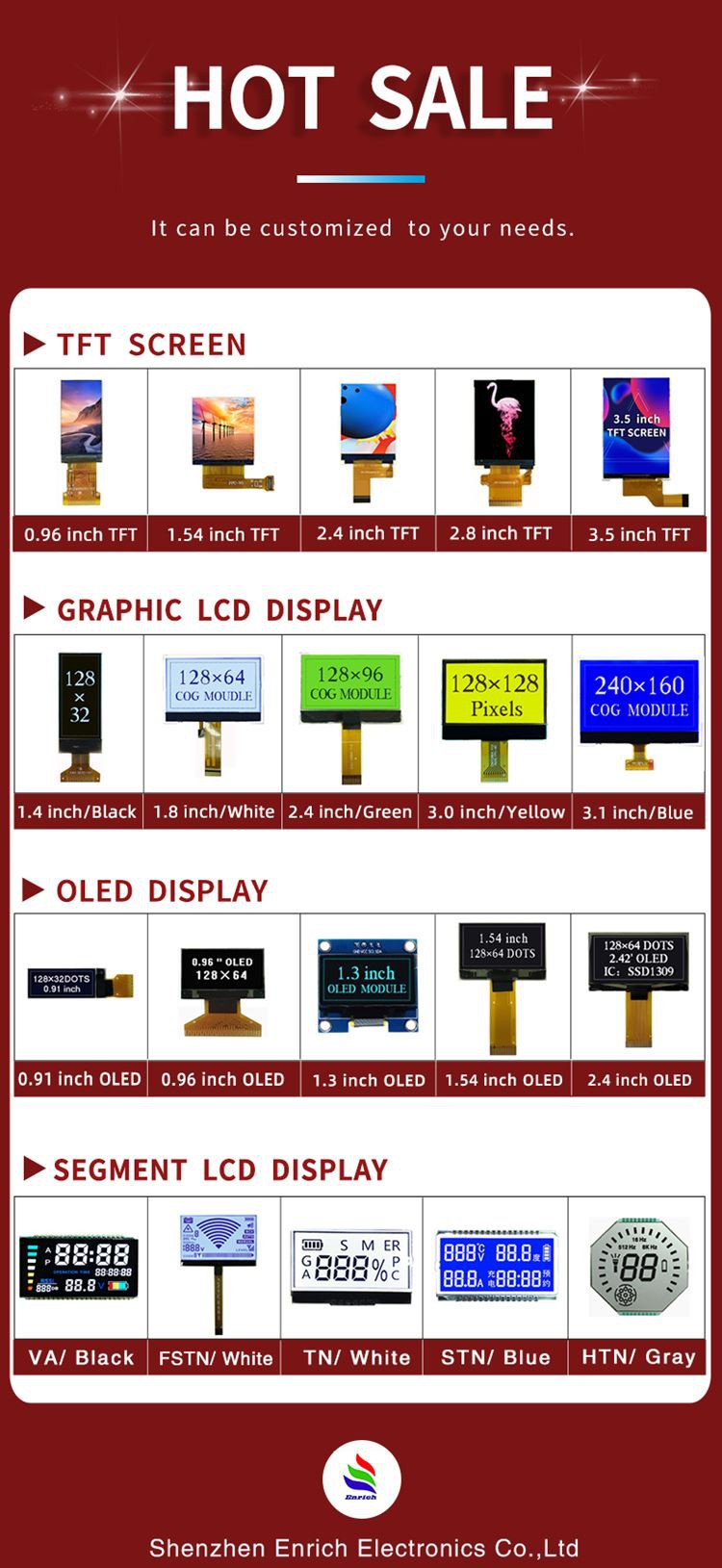 Projekt obnovy displeje OLED podepsal smlouvu o usazení v Chang-čou
