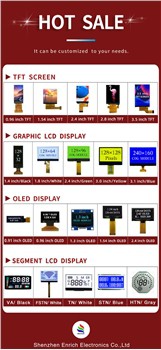 TCL Huaxing COO Zhao Jun: Trh panelů má možnost oživení generace 4.5 a další ...